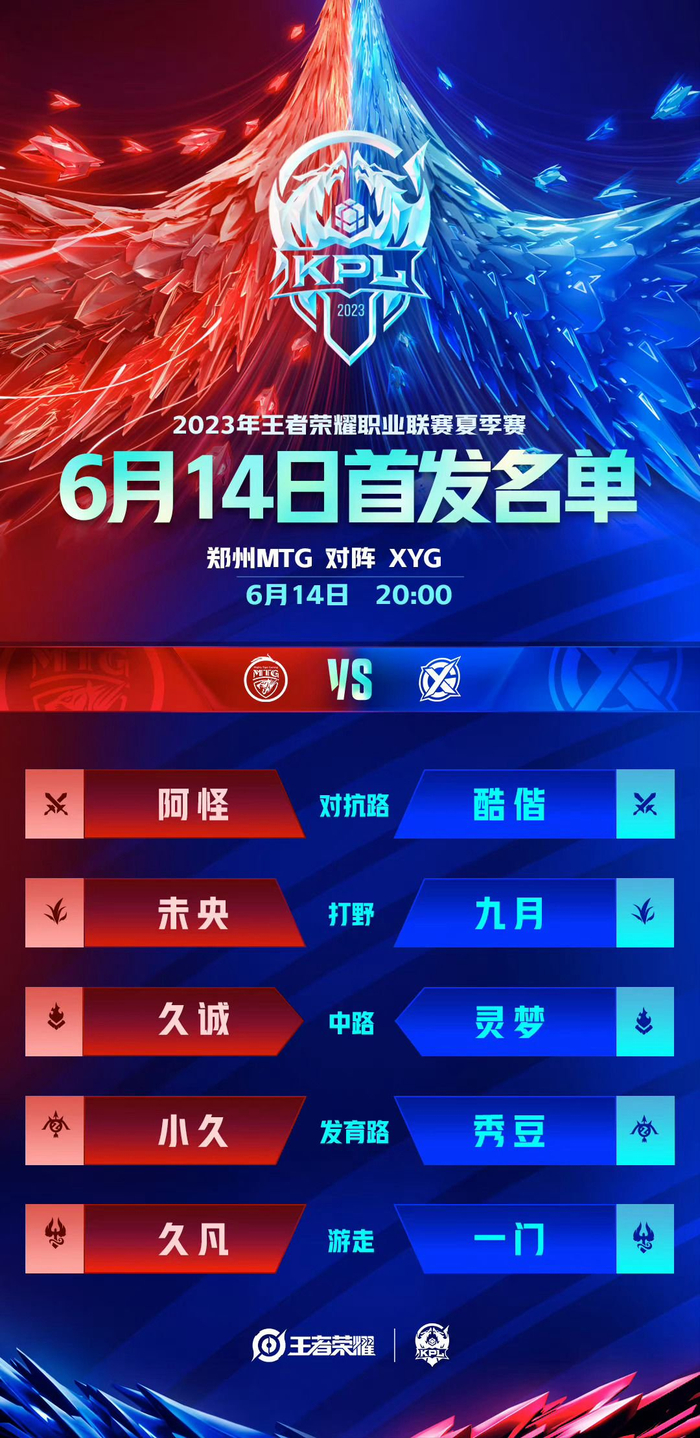 作关系走向 作关系走向