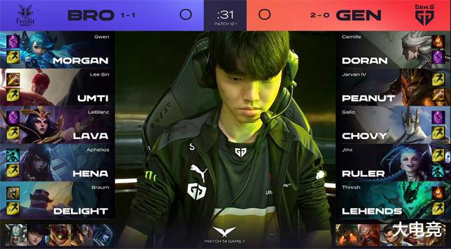 哪支球队能 哪支球队能